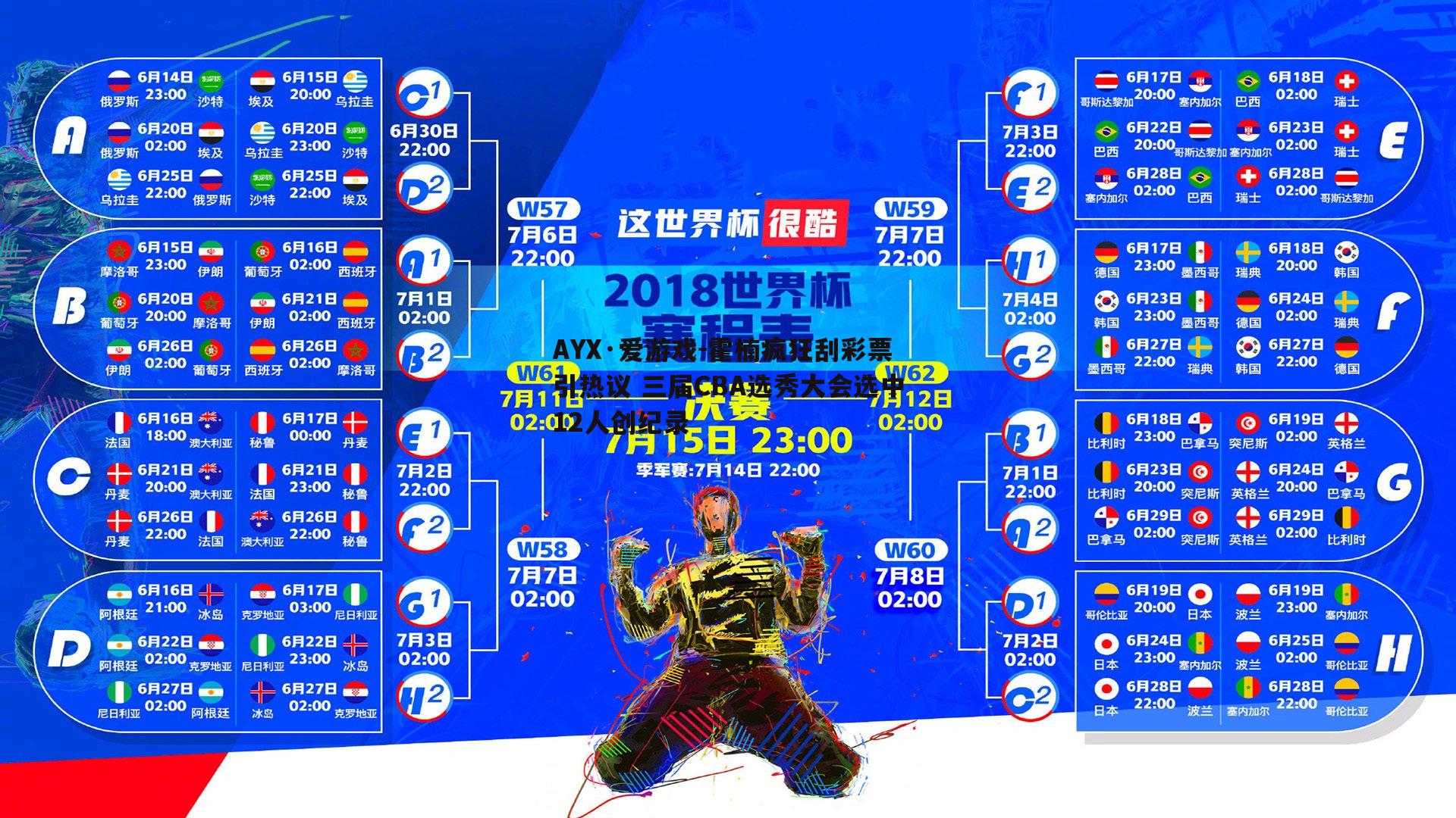 霍楠疯狂刮彩票引热议 三届CBA选秀大会选中12人创纪录